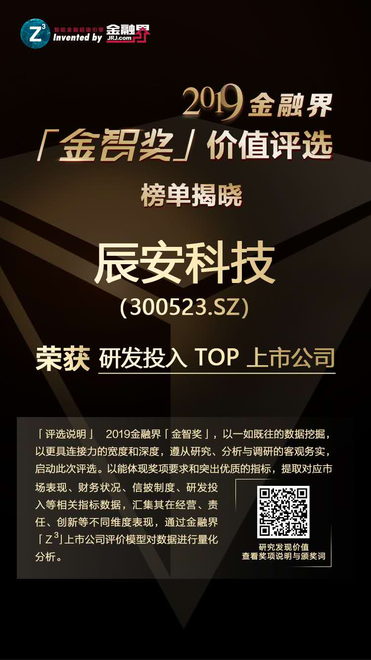 辰安科技榮獲2019金融界「金智獎(jiǎng)」研發(fā)投入TOP上市公司 辰安科技榮獲2019金融界「金智獎(jiǎng)」研發(fā)投入TOP上市公司