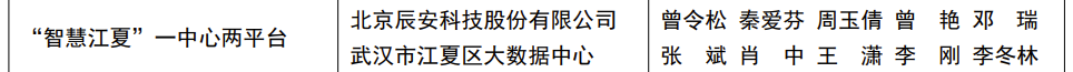 喜訊!辰安科技“智慧江夏”一中心兩平臺項目榮獲“2022中國地理信息產(chǎn)業(yè)優(yōu)秀工程”金獎 喜訊!辰安科技“智慧江夏”一中心兩平臺項目榮獲“2022中國地理信息產(chǎn)業(yè)優(yōu)秀工程”金獎