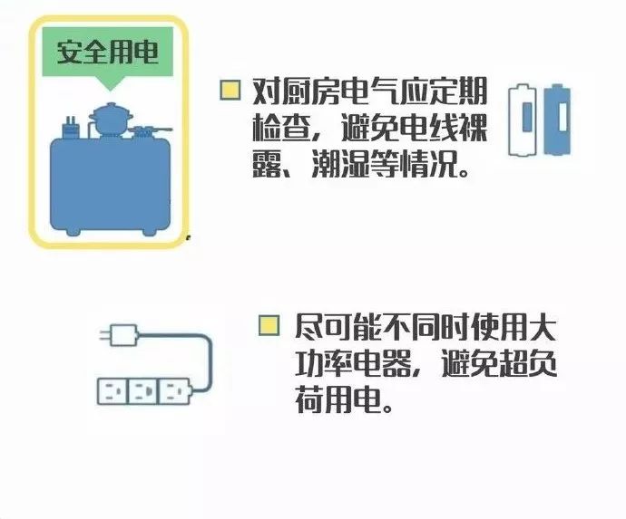 春節(jié)離家忘關(guān)火,鍋干燒7天!居民廚房燃?xì)獍踩巾氈匾? alt=