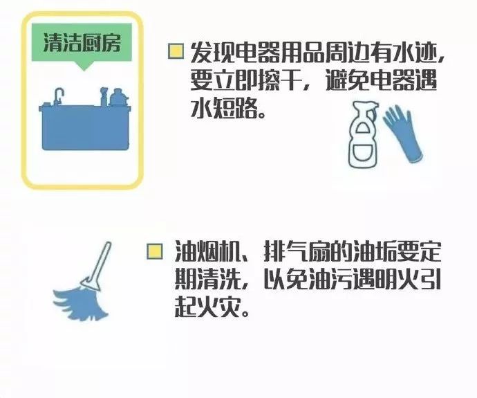 春節(jié)離家忘關(guān)火,鍋干燒7天!居民廚房燃?xì)獍踩巾氈匾? alt=