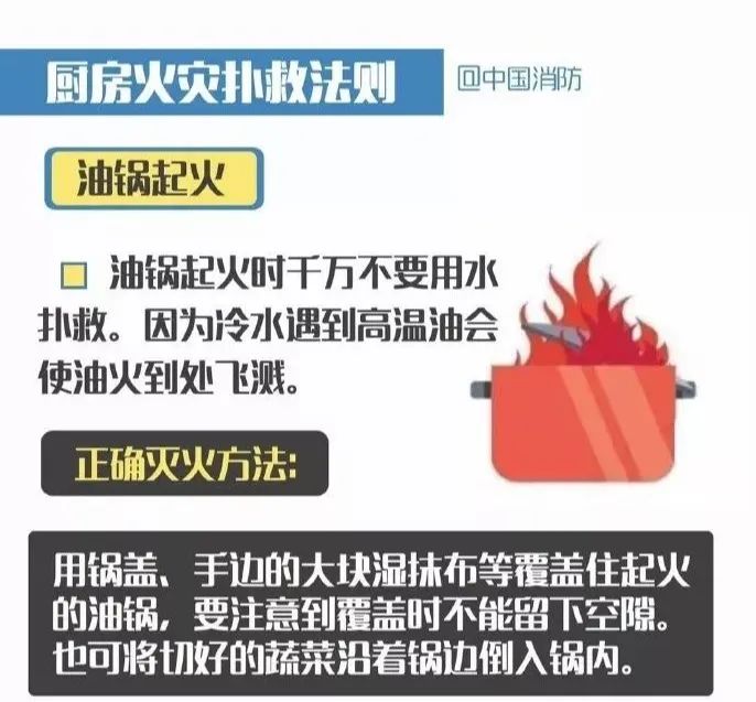 春節(jié)離家忘關(guān)火,鍋干燒7天!居民廚房燃?xì)獍踩巾氈匾? alt=