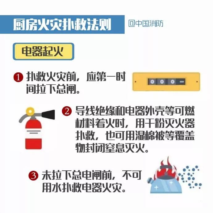 春節(jié)離家忘關(guān)火,鍋干燒7天!居民廚房燃?xì)獍踩巾氈匾? alt=