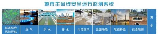 聚“勢(shì)”成塔|辰安科技四大優(yōu)勢(shì)領(lǐng)跑城市生命線 聚“勢(shì)”成塔|辰安科技四大優(yōu)勢(shì)領(lǐng)跑城市生命線